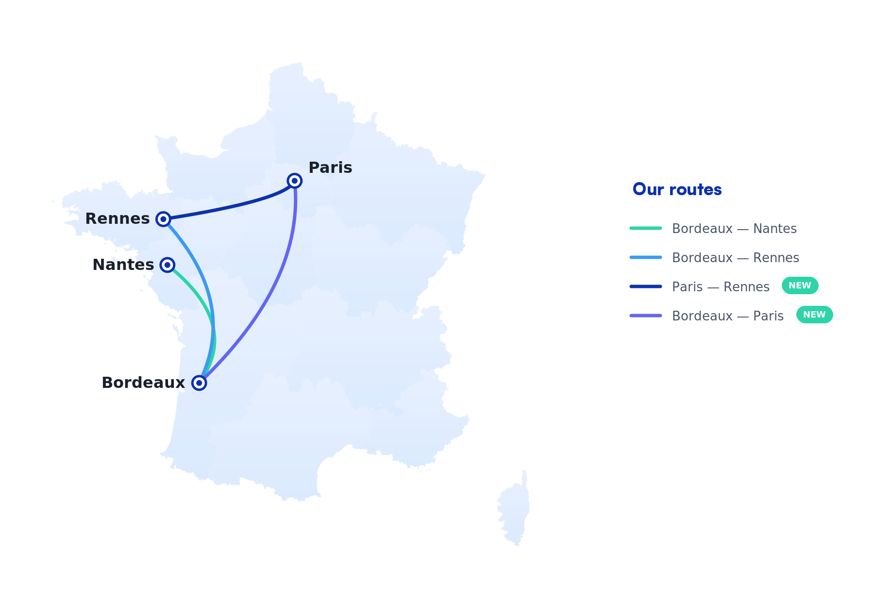 LE TRAIN network map: 4 direct routes between Bordeaux, Nantes, Rennes, and Paris